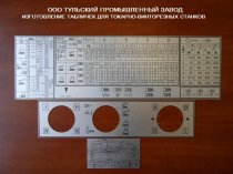 Таблички,шильды для станков,машин ,приборов.Изготовление от 1 раб.дня!